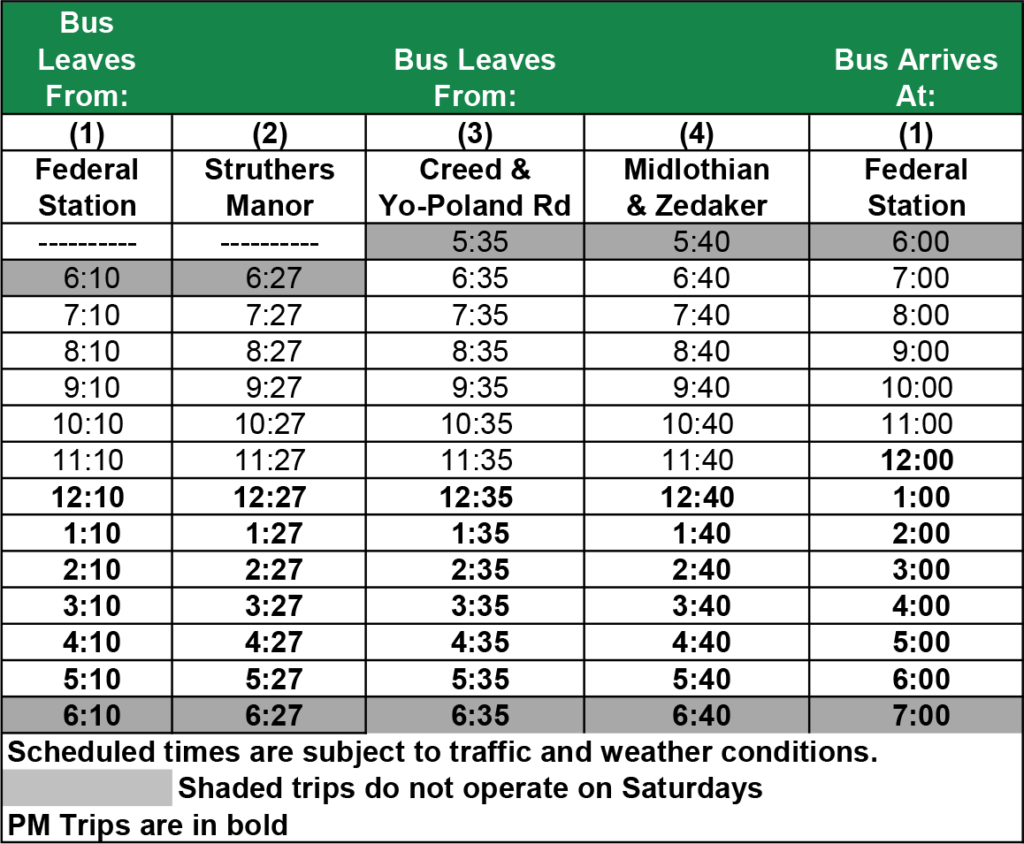 Wrta bus 15 - lanaconnections