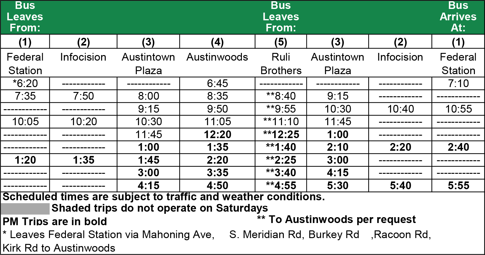 It is a graphic of Intrepid Loop Schedule Printable It's just an image of Intrepid Loop Schedule Printable