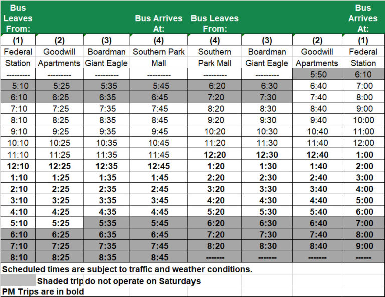 Route 7 Glenwood Western Reserve Transit Authority WRTA
