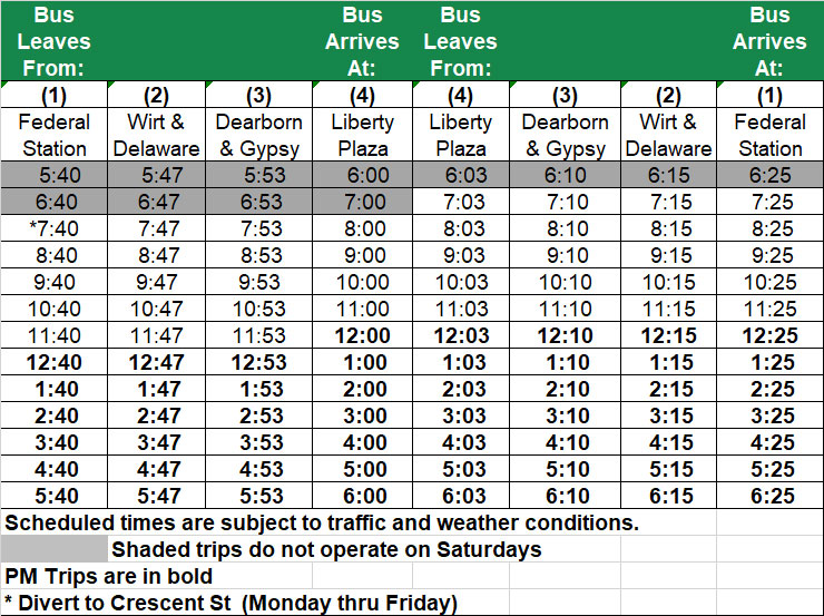 Wrta Bus 14 Tracker