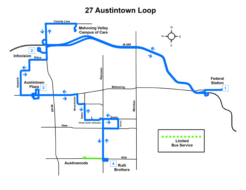 Route #27 Austintown Loop