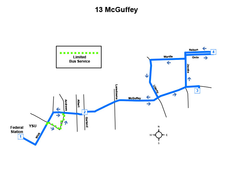 Route #13 McGuffey