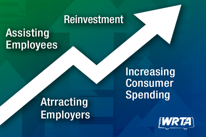 Driving the Mahoning Valley Forward graphic
