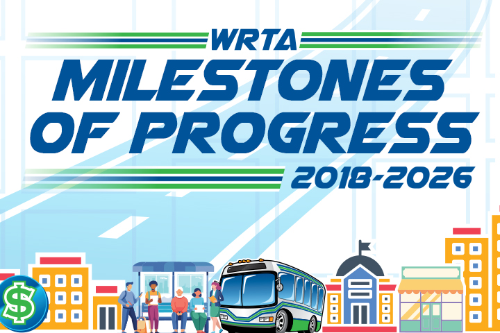 Milestones of Progress: Over 50 Years of Moving the Valley graphic